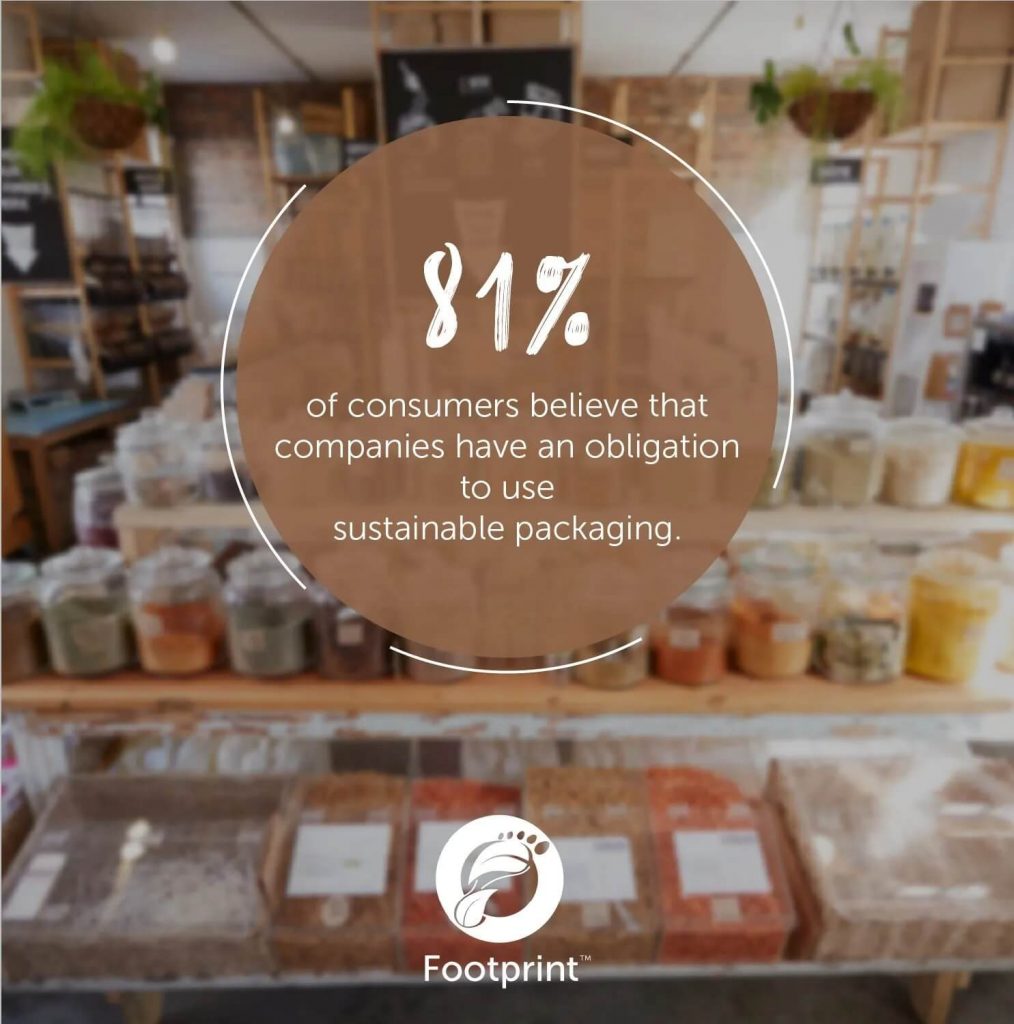 Consumer Sustainability Survey 81